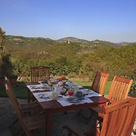 Country house Vecchia Quercia Gubbio